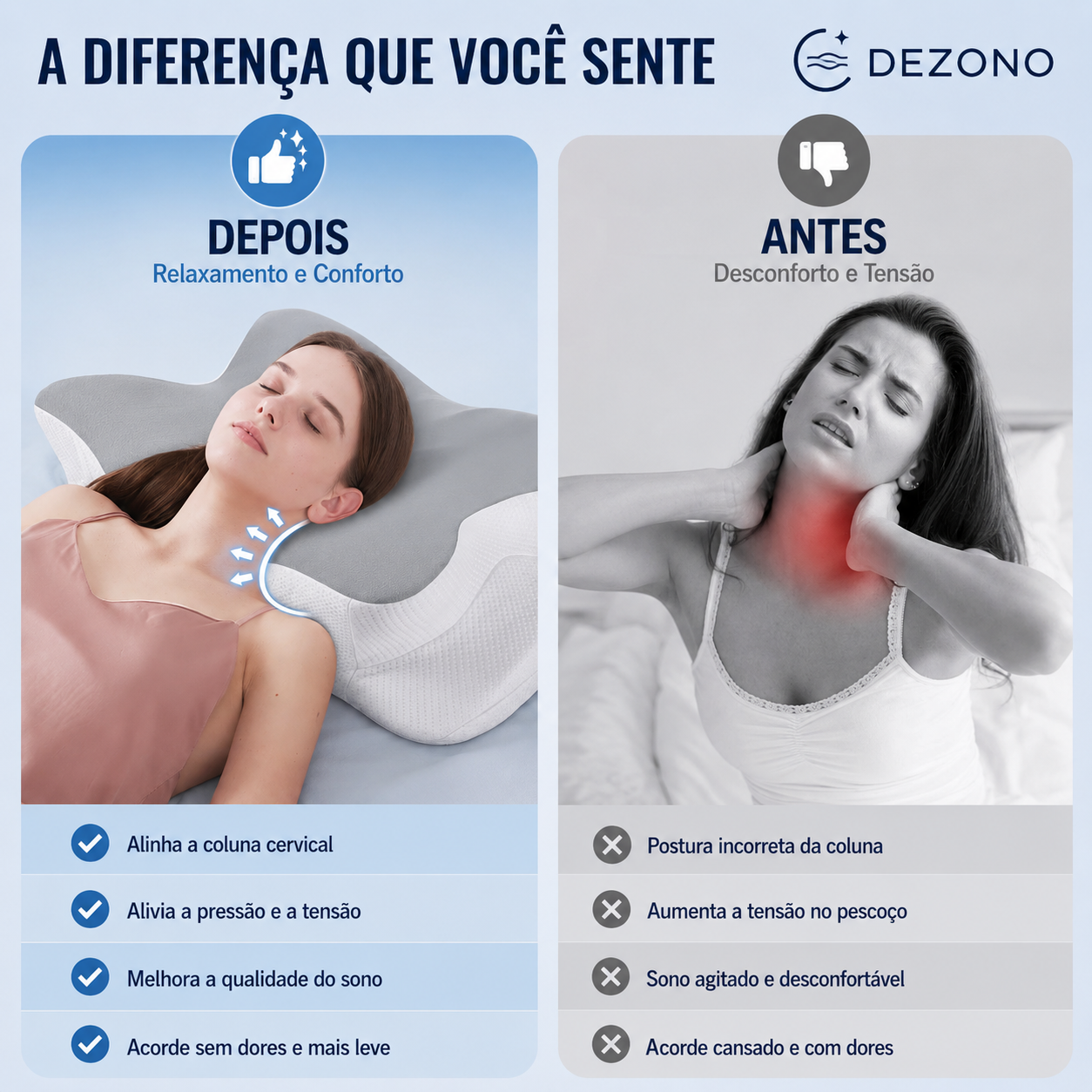 Antes e depois: alinhamento cervical com a almofada DEZONO ERGO